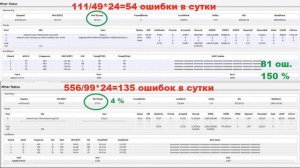 Antminer L3+, L3++ прошивка Blissz обзор, сравнение с заводской, в чем отличия.