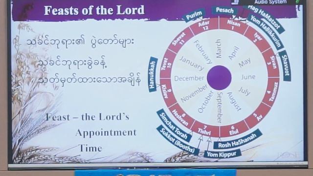 ကုိယ္ေတာ္တုိင္ အတူရွိေနေသာ ဘုရား ; Rev Esther Shwe Yi смотреть онлайн