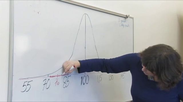 Module 10: Standard Error of Measurement and Confidence Intervals смотреть онлайн