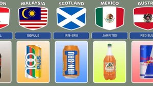 Бренды безалкогольных напитков из разных стран мира