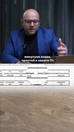 Аренда или флиппинг: что выгоднее? #аренда #флиппинг #доход #инвестиции
