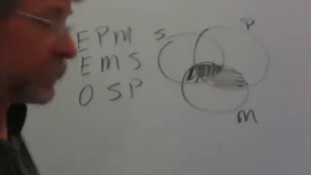 Venn diagrams смотреть онлайн