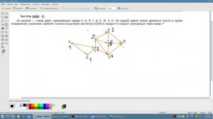 №9 ОГЭ 2023 Анализирование информации, представленной в виде схем