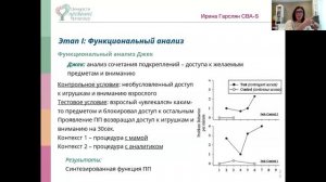 Обусловленности, обеспечивающие толерантность к задержке подкрепления