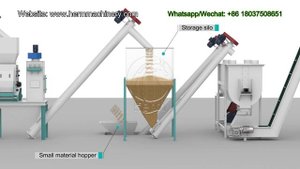 3-4 T/H Завод по производству комбикормовых гранул на продажу Ecuador - Herm машины