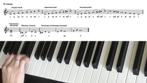 5  ТОНАЛЬНОСТЬ РЕ МИНОР