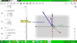 Geogebra classic Vector part 1 resultant || Zidney Ibrahim