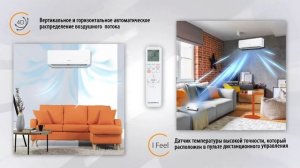 Full DC Inverter Галс - высокое качество в сочетании с инновационными технологиями KALASHNIKOV