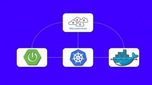 004 Running microservices & MySQL DB containers using docker compose file