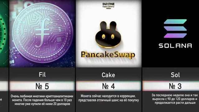 КАКИЕ КРИПТОВАЛЮТЫ КУПИТЬ? | Топ-10 Криптовалют на 2022 год смотреть онлайн