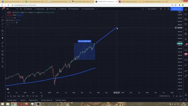 США СНОВА ИДЕТ К ДЕФОЛТУ – 15 ДЕКАБРЯ! Что будет с фондовым рынком в 2022 году? смотреть онлайн