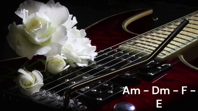 Grass Blues Backing Track in Am