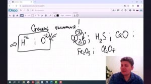 Степень окисления. Химия 8 класс.