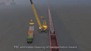 Мягкие контейнеры. Новые технологии.