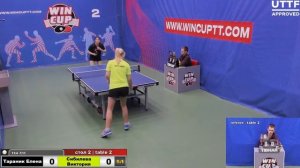 Тараник Елена 3-1 Сибилева Виктория Турнир Восток 4 WIN CUP 11.01.2021. Прямой эфир Зал 2.