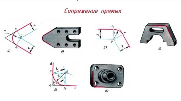 Построение СОПРЯЖЕНИЯ ПРЯМЫХ