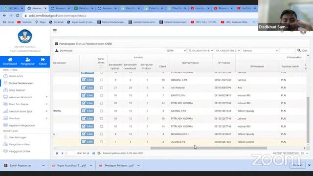 Sosialisasi Persiapan ANBK 2022 Kabupaten Sambas смотреть онлайн