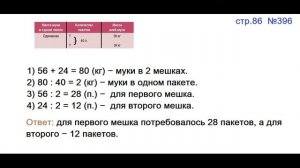 ГДЗ 4 класс Страница.86 №396 Математика Учебник 1 часть (Моро