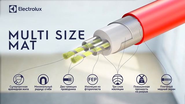 Electrolux - Теплый пол Multi Size Mat