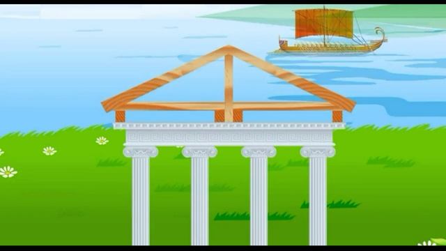 теорема Пифагора