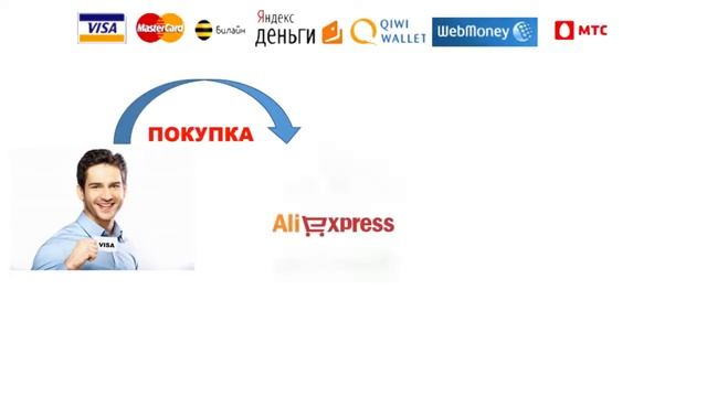 Зубная щётка Xiaomi смотреть онлайн