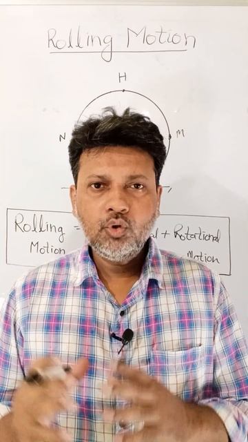 Why bottom Point of a Rolling Body is Fix?