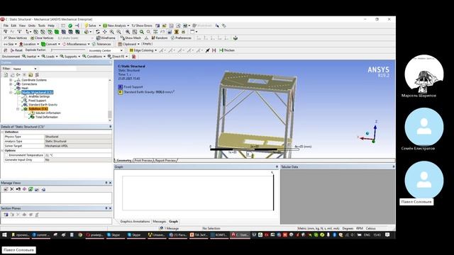 Алгоритм расчета конструкции на прочность и жесткость в ANSYS Workbench