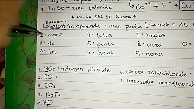 Naming (Nomenclature) and Writing Chemical Formula of Compounds