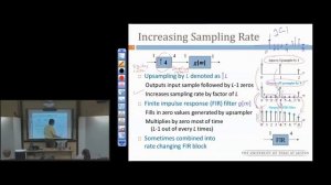 Real-Time DSP Lab: Review for Midterm #2