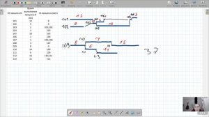22 ДЕМО ЕГЭ ПО ИНФОРМАТИКЕ 2025 ГОДА