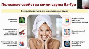 #Whieda. П.А.Бутаков. Сауна Багуа