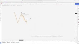 ТРЕЙДИНГ СТРАТЕГИЯ ВХОДА В СДЕЛКУ | СЕКРЕТНЫЙ ВХОД ФОРЕКС💰🔥