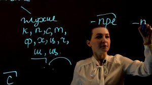 Правописание приставок - ОГЭ Русский язык - Задание №4