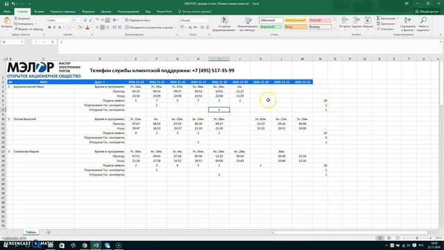Отчет тендерного отдела и учет рабочего времени сотрудников в CRM для тендеров МЭЛТОР