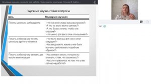 Основные навыки коучинга при работе с персоналом компании.