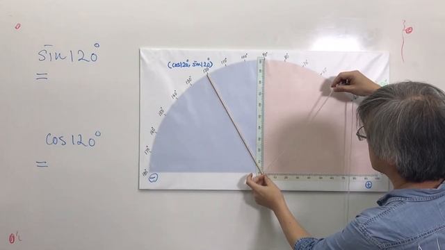 Sin Cos Tan 的新定義 (第三集 0 - 180 度) смотреть онлайн