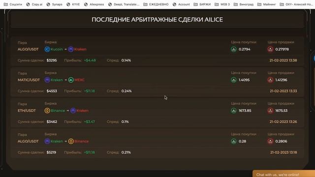 ПРОЕКТ AiLICE | ОБЗОР | ПРОЕКТ ПЛАТИТ | КАК ЗАРАБОТАТЬ С AiLICE BOT ?