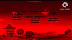 (FAKE) Henry Hugglemonster Lost Episode Credits