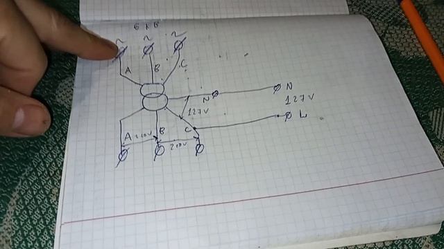 Для чего ставились автоматы в фазу и нуль? Нужно ли так делать сейчас. смотреть онлайн