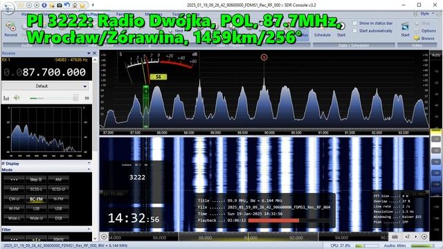 19.01.2025 11:32UTC, [Es, oos], Polskie Radio Dwójka, Польша, 87.7МГц, 1459км