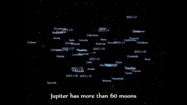 get to know the planets: JUPITER смотреть онлайн