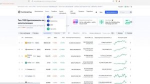 Как пользоваться CoinMarketCap: Цена монет, обзор проектов, анализ рынка.