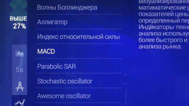 Бинарные опционы от IQ Option 4.0 Абсолютно новая платформа! смотреть онлайн