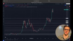 Крипта для начинающих. Как наносить на графике  уровни сопротивления и линии тренда