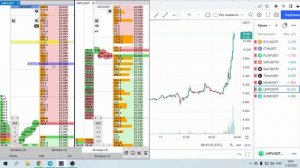 ТОРГУЕШЬ ПО СТАКАНУ? - АКТИВНЫЙ СКАЛЬПИНГ ОТ ПЛОТНОСТЕЙ