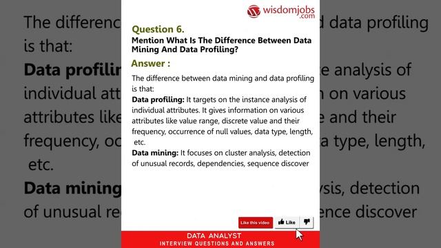 Data analyst Interview Questions and Answers 2019 Part-1 | Data analyst | Wisdom Jobs