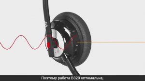 Демонстрация работы системы шумоподавления (ANC) Bluetooth-гарнитуры VT B320BT