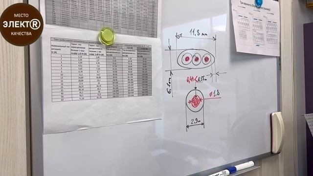 Контрольные замеры кабеля 