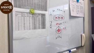 Контрольные замеры кабеля "КЗ Эксперт Кабель"