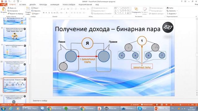 Бинар от А до Я Таблица Доходности #Академия Успеха смотреть онлайн